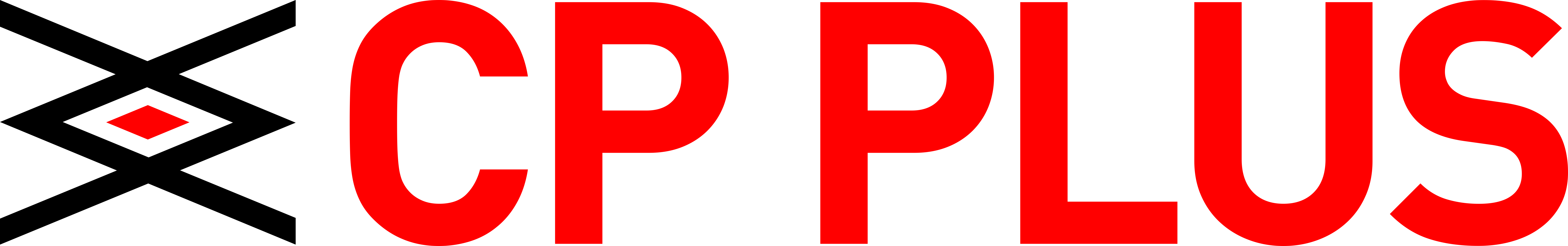 CP PLUS
